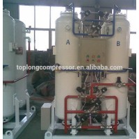 Trendy High Performance nitrogen generator membrane